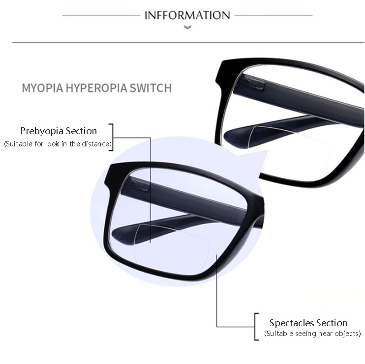 iboode Bifocal Reading Glasses With Magnetic Polarized Clip on Sunglasses Men Night Vision Drving Sunglasses Women 3 Lens