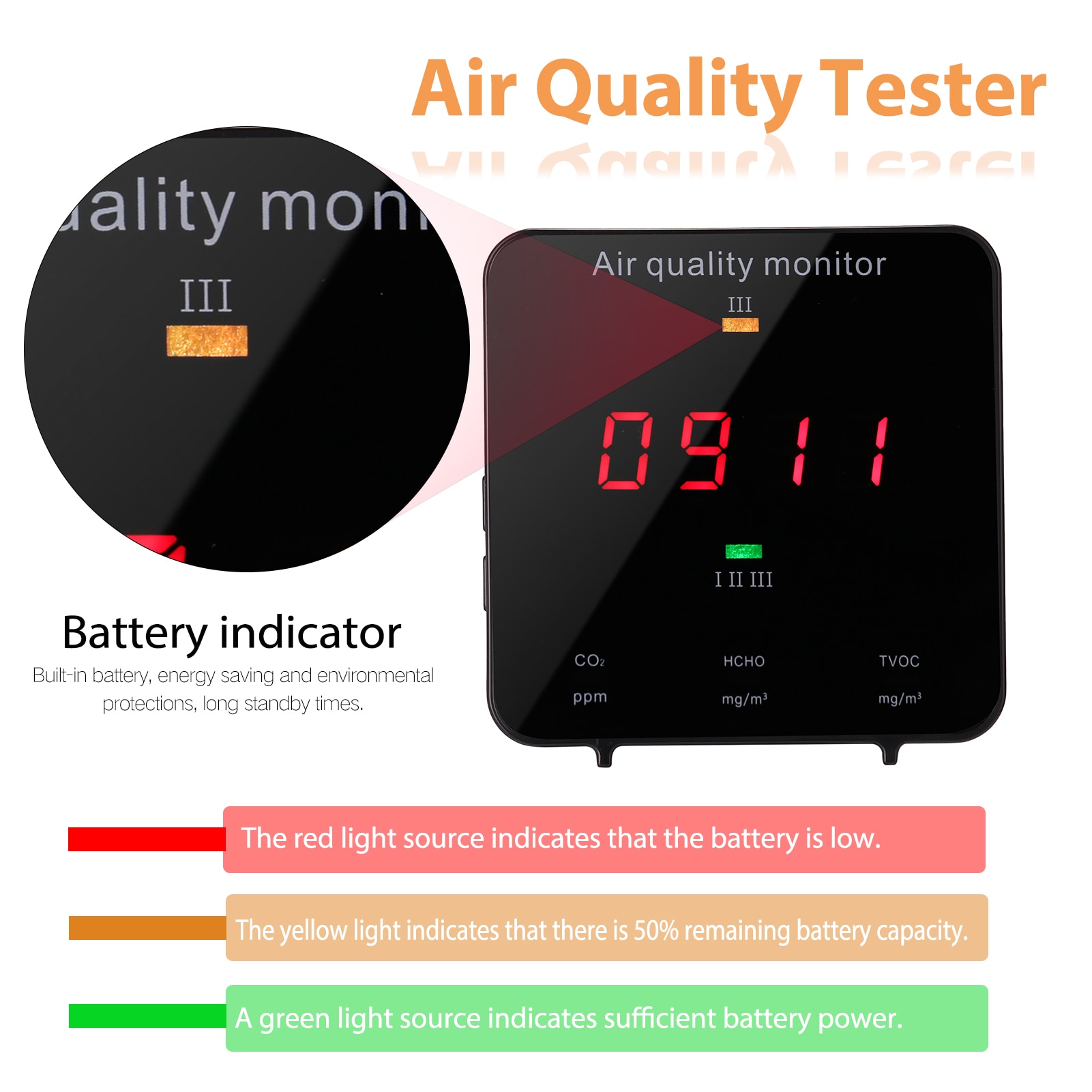 CO2 Meter Tester CO2 Detector Household Air Monitor Carbon Dioxide Formaldehyde TVOC, CO2, AQI, HCHO Detector Analyzer