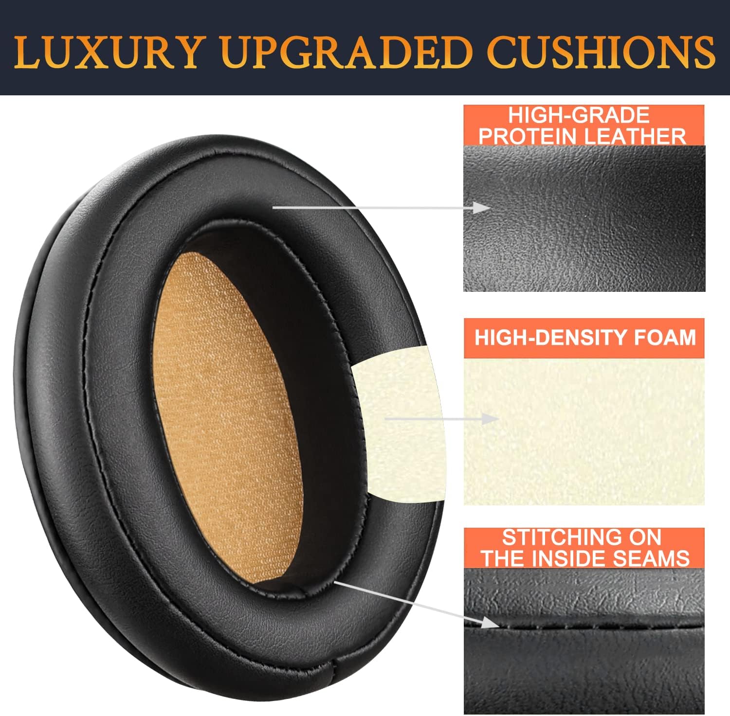 Oordopjes Vervanging Voor Sennheiser Momentum 2.0 (Momentum 2, M2), Hd1 Rond-Oor Hoofdtelefoon, Oorkussentjes Met Geluidsisolat