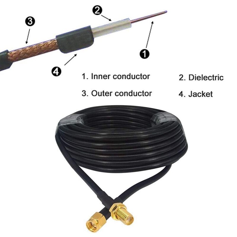 SMA Wifi Antenna Extension 10M SMA Male To SMA Female Low Loss RG58 Coaxial Cable Patch Lead Coax For 2G/3G/4G LTE