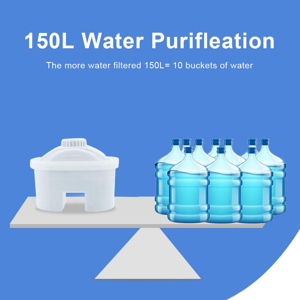 Vattenfilter kanna vattenkokare med påfyllning filterpatron aktivt kol vattenkokare hemmakontor drinkware purifier