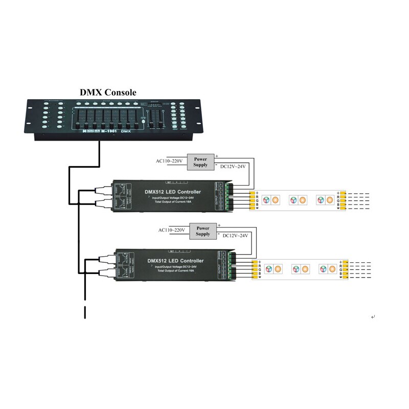 4CH DC12-24V RGB RGBW DMX 512 Controller RGB RGBW LED DMX512 Decoder 4 Channel x 4A for LED Strip Light
