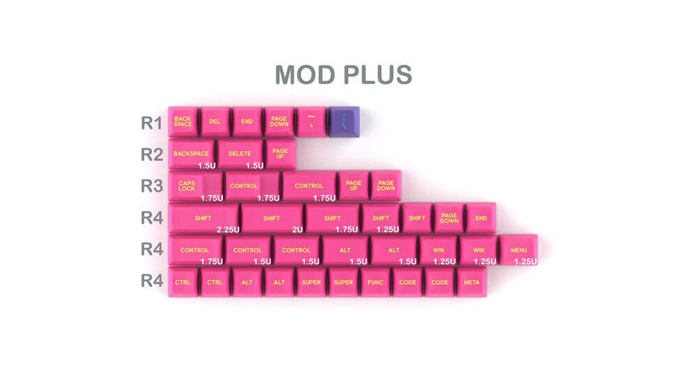 Domikey sa abs doubleshot keycap pumper punk sa profile for mx stem keyboard poker 87 104 gh60 xd64 xd68 xd84 xd96 xd87 cyber: Sa cp mod plus