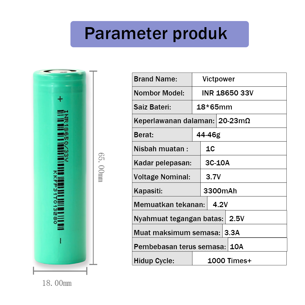 Batteria ricaricabile DMEGC 26E NCM di grado A + migliore qualità INR18650 3.7V 2600mAh batterie agli ioni di litio cilindriche agli ioni di litio per: Cielo Blu