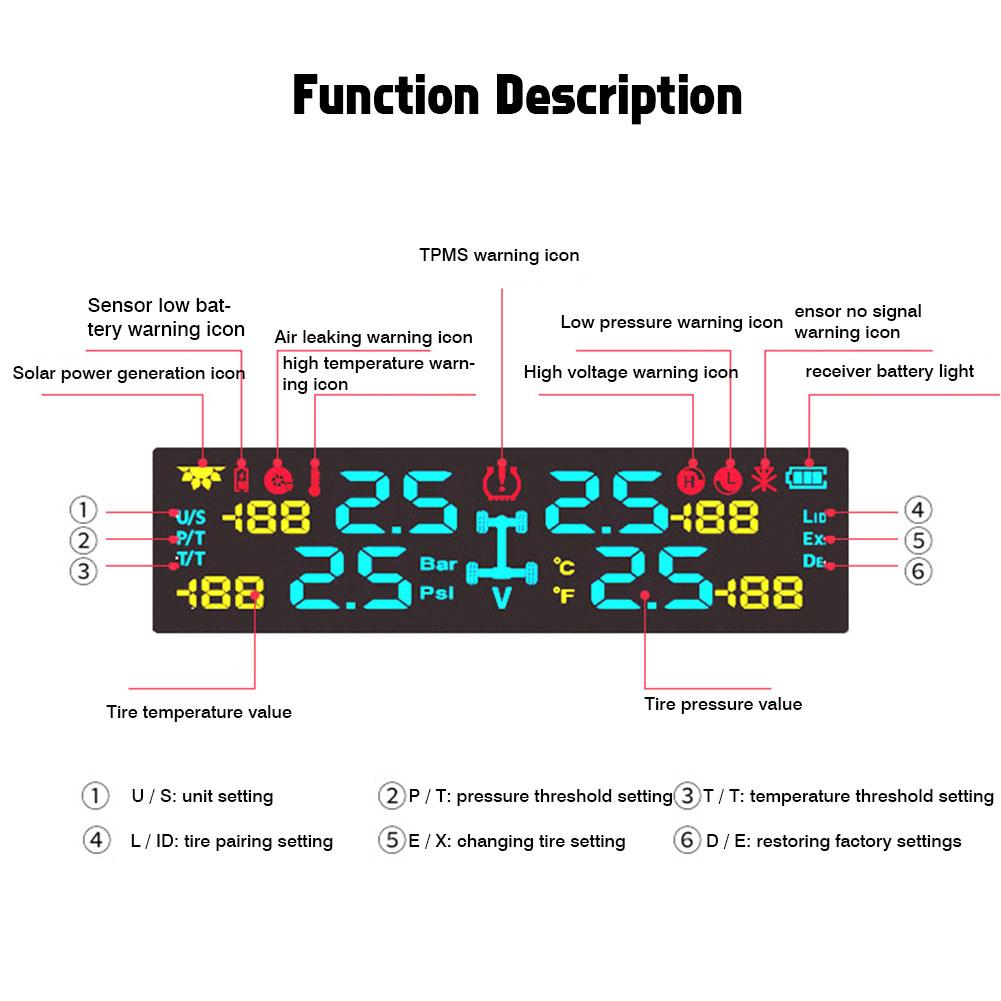 1Set Car TPMS Tire Pressure Monitoring System Solar With External And Internal Sensors Real-time Display 6 Alarm Modes