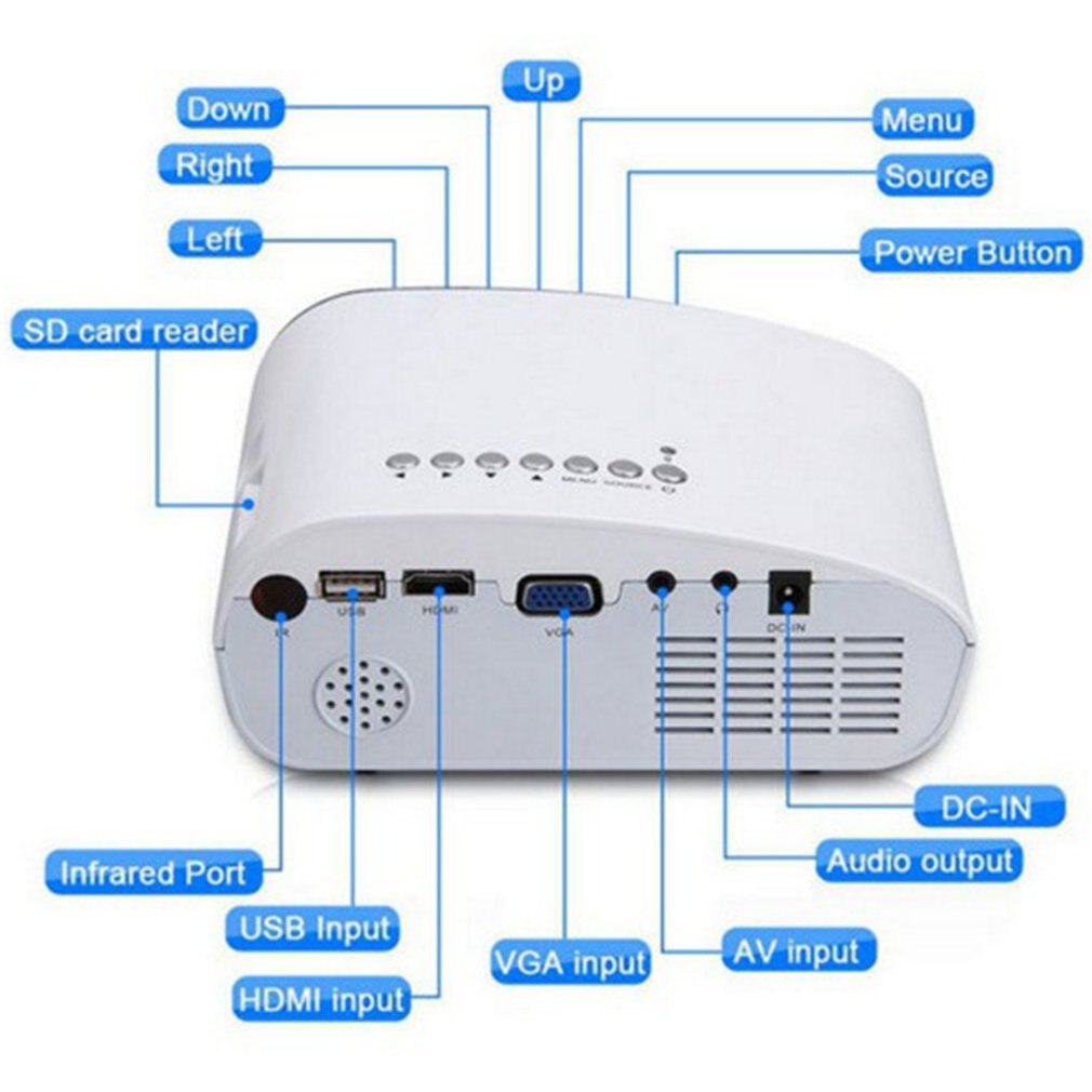 Mini Projector Full Hd Draagbare 1080P 3D Hd Led Projector Multimedia Home Theater Usb Vga Hdmi Tv home Theatre-systeem
