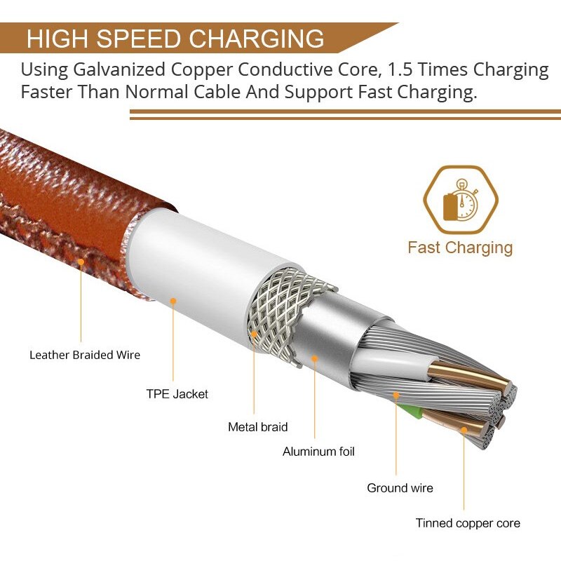 USB Type-C data Kabel/voeding leer-1 meter