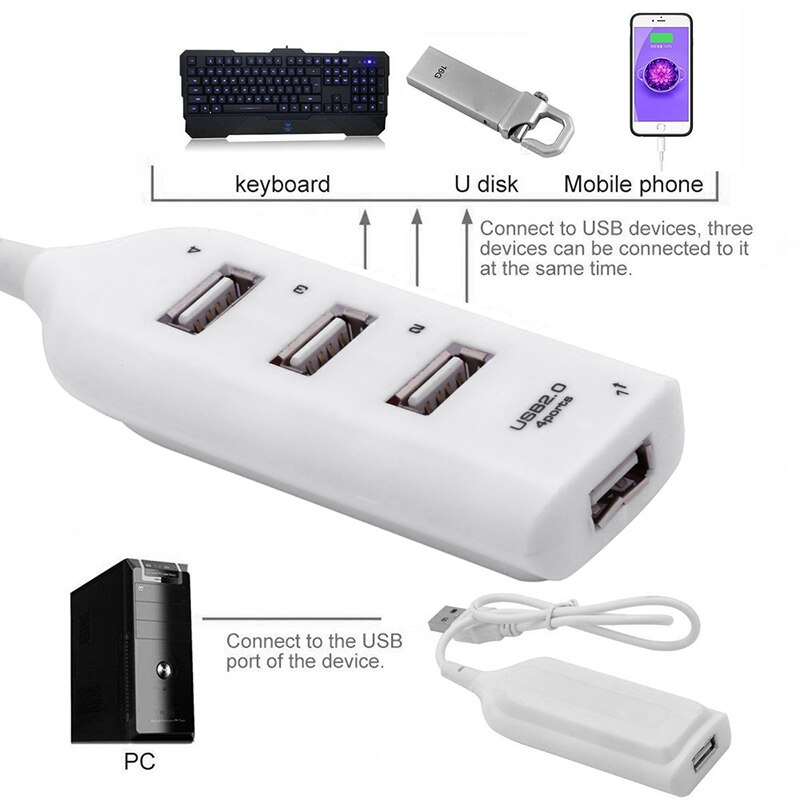 Mini Hub USB 2.0 multi-usb haute vitesse, adaptateur Hub à 4 ports pour PC portable, récepteur, accessoires d'ordinateur