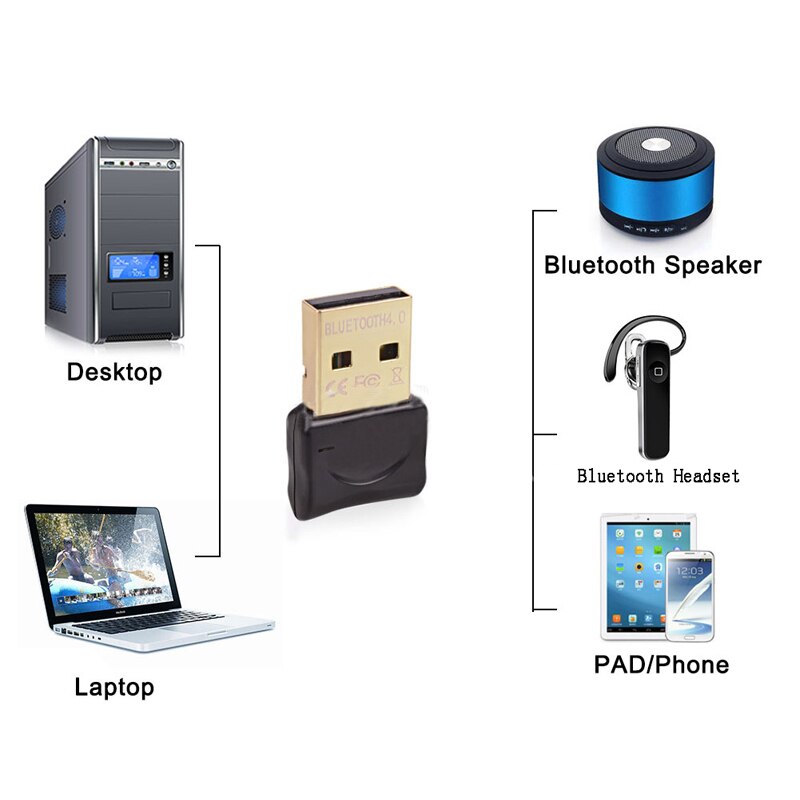 Creacube Mini Bluetooth 4.0 USB Adapter Bluetooth Dongle Draadloze Ontvanger Transfer voor Laptop PC Desktop