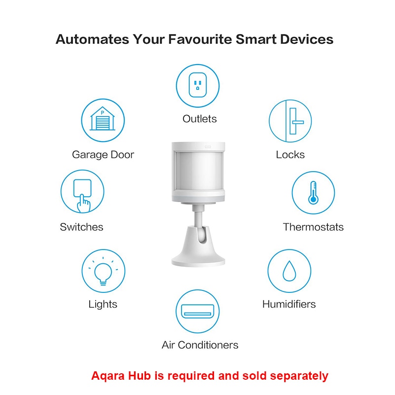 Xiaomi Aqara Motion Sensor Menselijk Lichaam Sensor Beweging Zigbee Draadloze Verbinding Alarmsysteem Werk Met Apple Homekit Mi Thuis