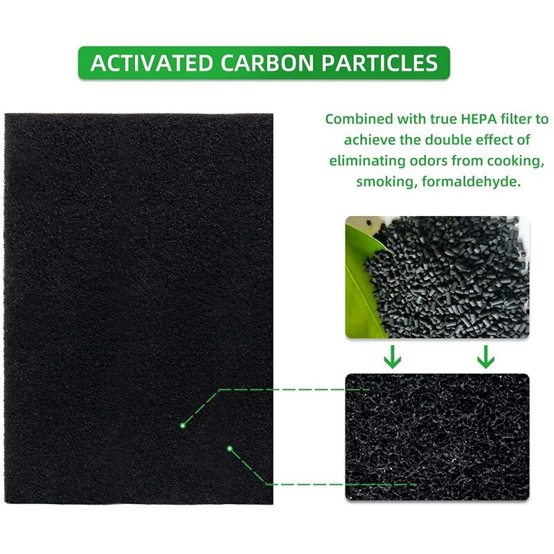4 Activated Carbon Pre Filters Replacement for Honeywell Air Purifier HPA 300/ Pre-Filter A/ HRF-AP1, 4PCS