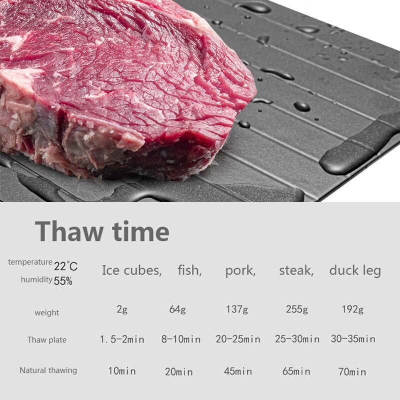 0.2cm Thick Fast Defrosting Tray Thaw Food Meat Fruit Quick Defrosting Plate Board Defrost Kitchen Gadget Tool