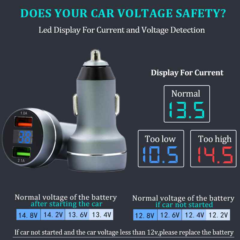 Chargeur de voiture affichage numérique double Port USB 3.1A USB adaptateur de charge voiture affichage de tension voiture-style chargeur automatique pour les voitures de téléphone