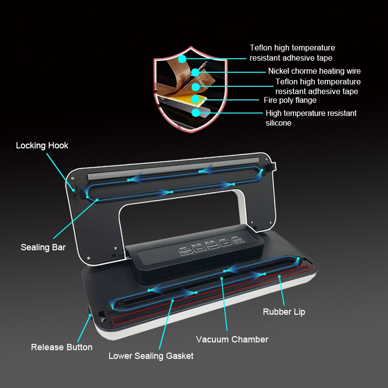 220V/110V Household Food Vacuum Sealer Vacuum Packager Machine Vacuum Packer sous vide helper Including 10pcs Bags
