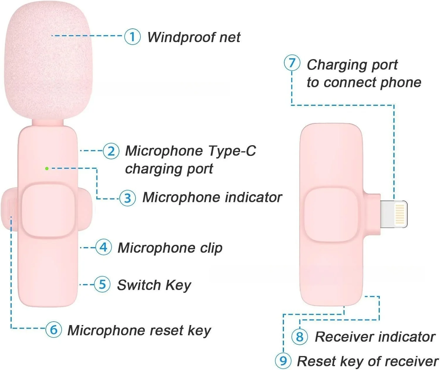 Xiaomi pinkes kabelloses lavalier-mikrofon für iphone, Android, pc, Live-Spielen, smartphone, tragbares mikrofon für Audio-- und videoaufnahmen, vlogging