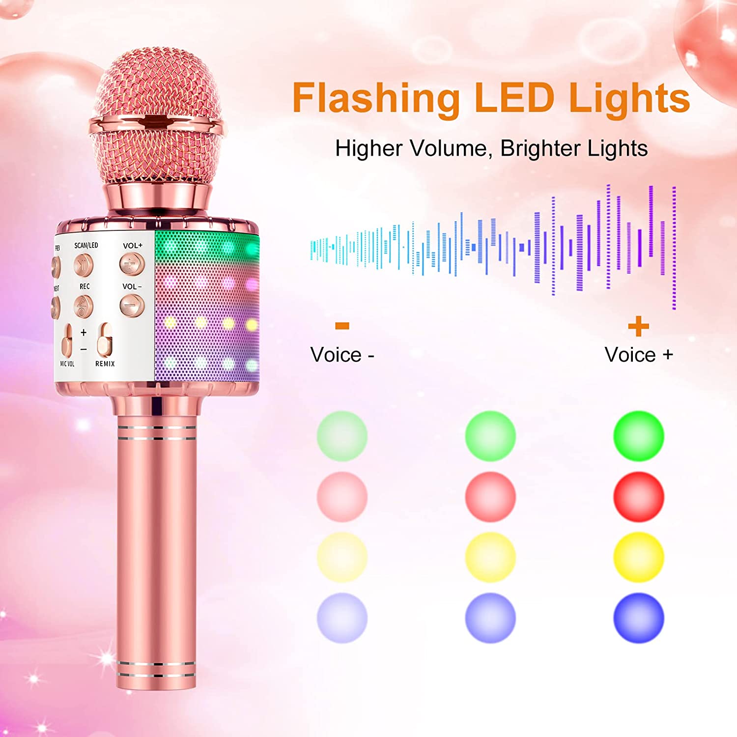 Karaoke Microphone for Kids Singing, 5 in 1 Wireless Bluetooth Microphone with LED Lights Karaoke Machine Portable Mic Speaker