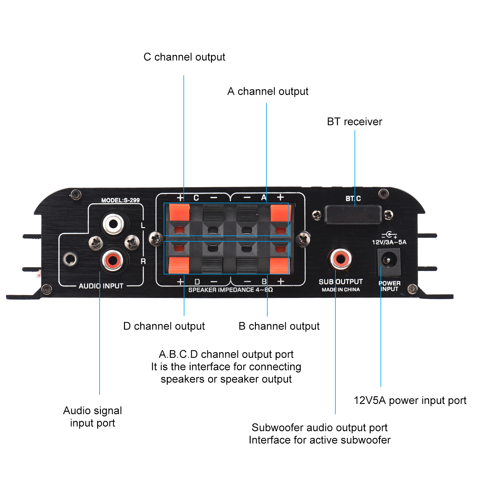 S-299 Mini 4.1 Audio Stereo Power Amplifier BT Portable Car and Home Dual-use 4*40W Remote Control Audio Amplifier