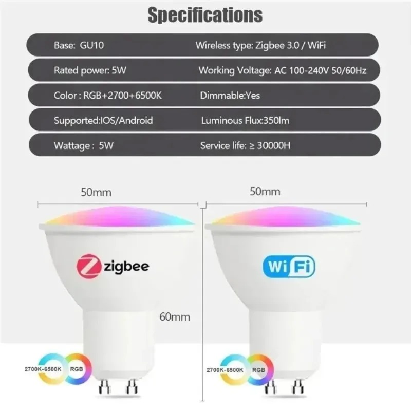 EWelink GU10 Lampadina WiFi Zigbee RGB LED Lampade dimmerabili 3000-6500k Lampadine Controllo remoto vocale APP con Alexa Google Salute