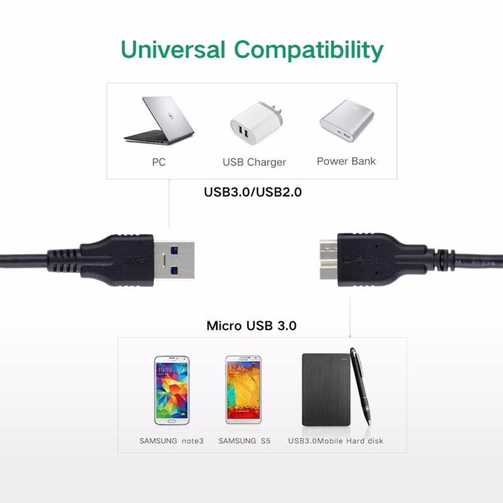 USB 3.0 A Male naar Micro B Externe Harde Schijf Kabel voor WD My Passport en Elements Portable Externe Harde drive, toshiba, Note3