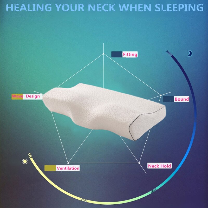 Zachte Orthopedische Latex Magnetische 50*30 Cm Witte Kleur Nekkussen Trage Rebound Memory Foam Kussen Cervicale Gezondheidszorg pijn Release