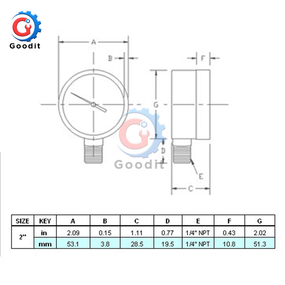 Bærbar måleur med dobbelt skala 1/4 " 1/8 " npt  -30hg/0ps vakuumtrykmåler manometer urskive display trykmåler
