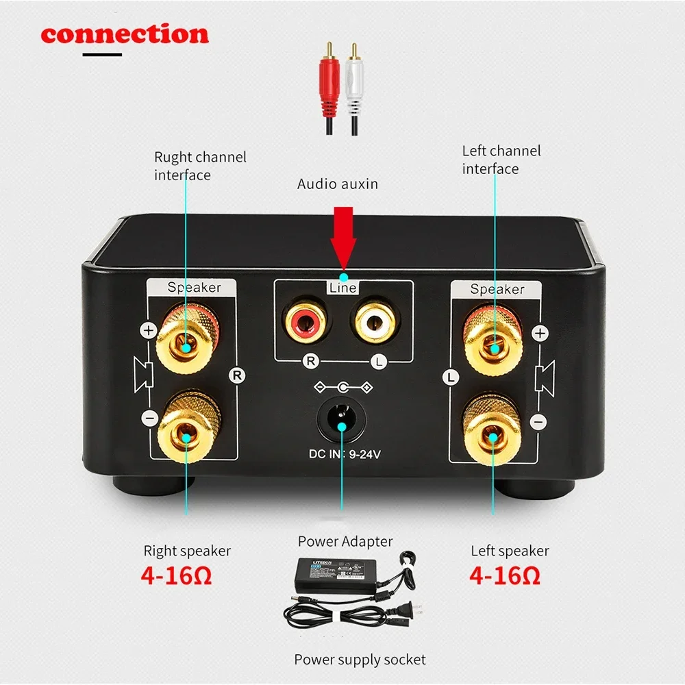 Mini Audio HiFi Bluetooth 5.0 Power Class D Amplifier 2.0 Channel Digital Amp 50W*2 Home Car Marine Audio USB AUX IN