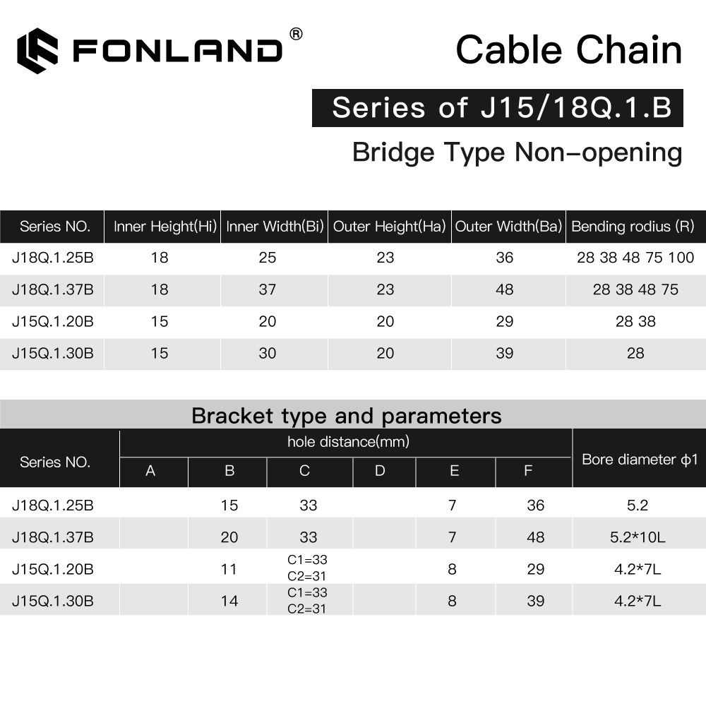 Fonland Cable Chains 15x20 15x30 18x25 18x37 mm Bridge Type Non-Opening Plastic Towline Transmission Drag Chain 1 meter/set