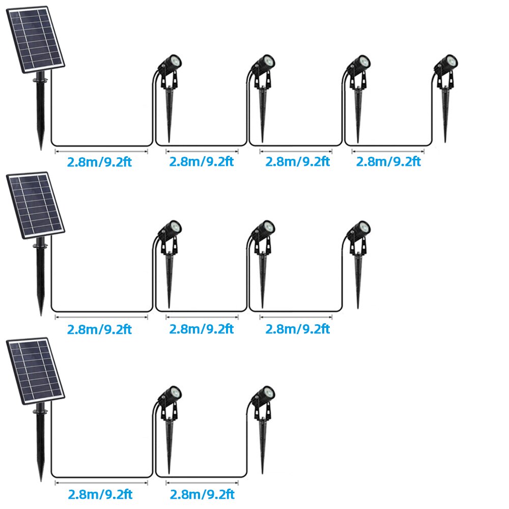 Solar Led Light Outdoor Garden Lights IP65 Waterproof Solar Lamp Garden Decoration Outdoor Spotlights Lawn Path Landscape Lamp