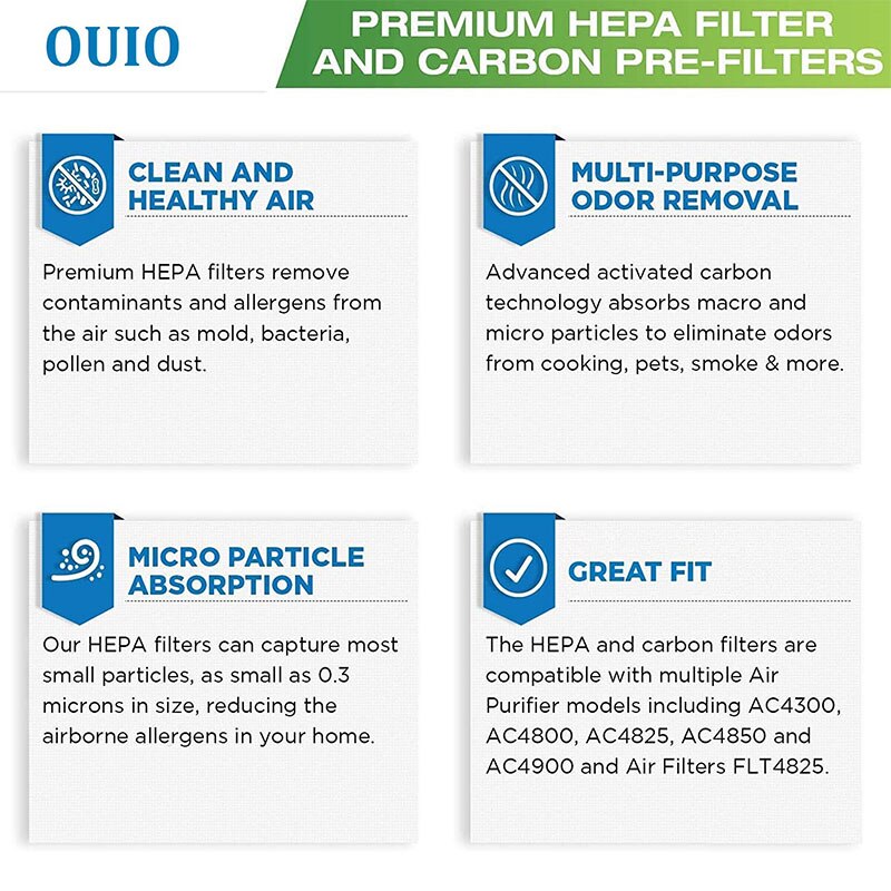 Ouio Filters Compatibel Met Germguardian Luchtreiniger FLT4825 Serie Vervanging Filter B En Model AC4825 AC4820 AC4300 AC4800