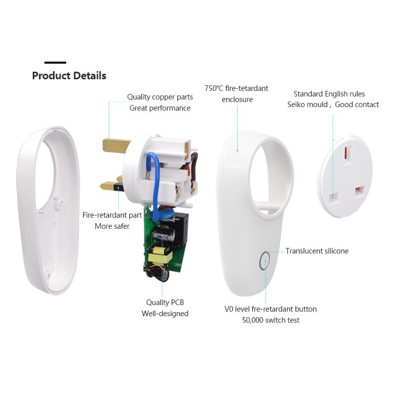 Sonoff S26 WiFi Smart Plug EU VS UK AU CN Automatisering Smart Home Afstandsbediening Socket Kit Switch Compatibel met Alexa google Thuis