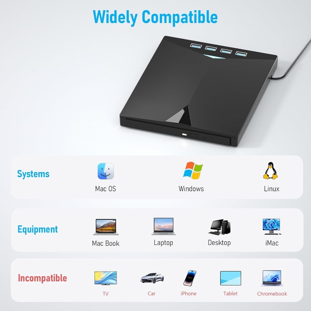 External CD DVD Drive Portable 7 in1 USB 3.0 CD ROM Player Burner CD/DVD Reader and Writer with 4 USB Ports and TF/SD Card Slot