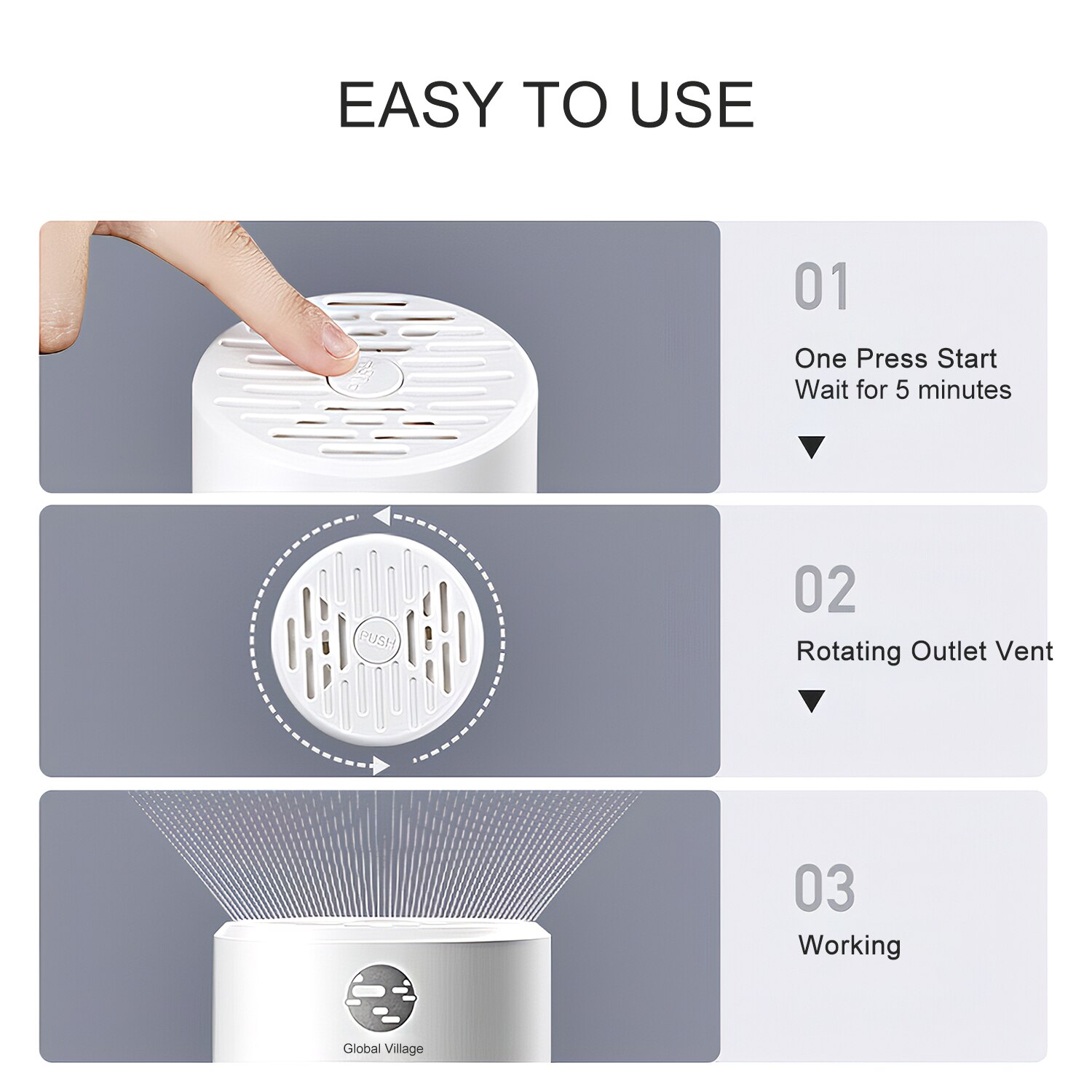 Air Purification Air Purifier Ozone Smell Remover Suitable For Kitchen Formaldehyde Remover Box Air Purification Odor Eliminator