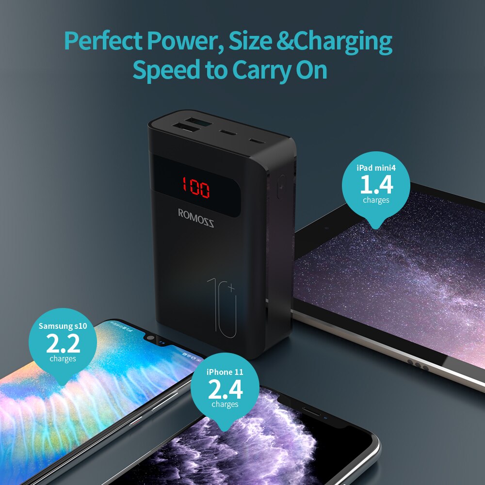 ROMOSS Sense4PS+ Power Bank 10000mAh Type-C PD 3.0 Fast Charging 10000mAh Powerbank Portable External Battery for iPhone Xiaomi