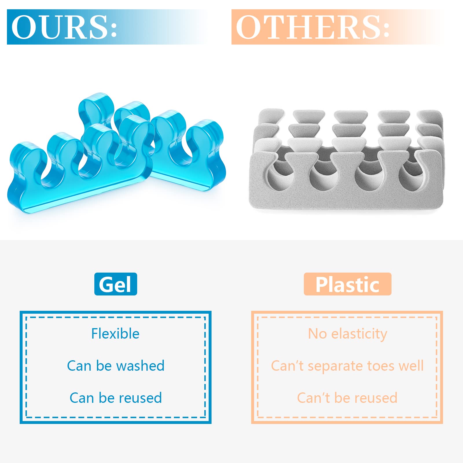 2 Pieces Toe Separator Clear Blue Toe Separator for Nail Polish Pedicure Toe Separators Repeatable Washable Toe Dividers Gel Toe
