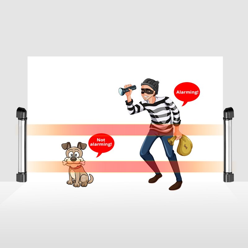 Wireless Anti-pet 433Mhz IR Beams Infrared Barrier Detector 20 Meters For Home Yard Door Gate Alarm System 433MHz