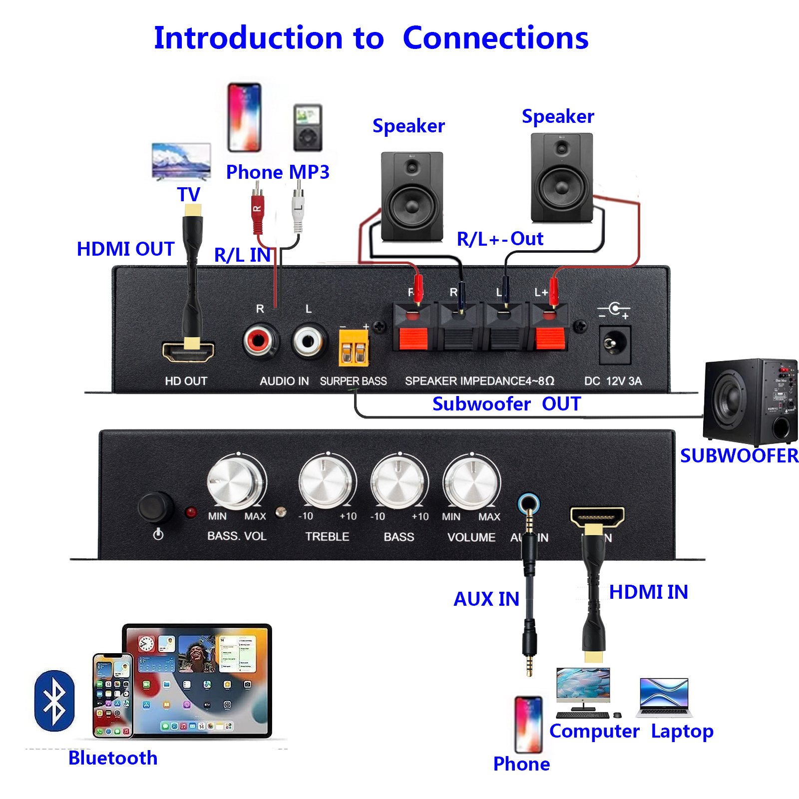 ST-838 HiFi 2.1-kanałowy wzmacniacz mocy kompatybilny z Bluetooth 5.0, 20Wx2 wzmacniacz subwoofera wzmacniacz dźwięku regulacja tonów niskich i wysokich