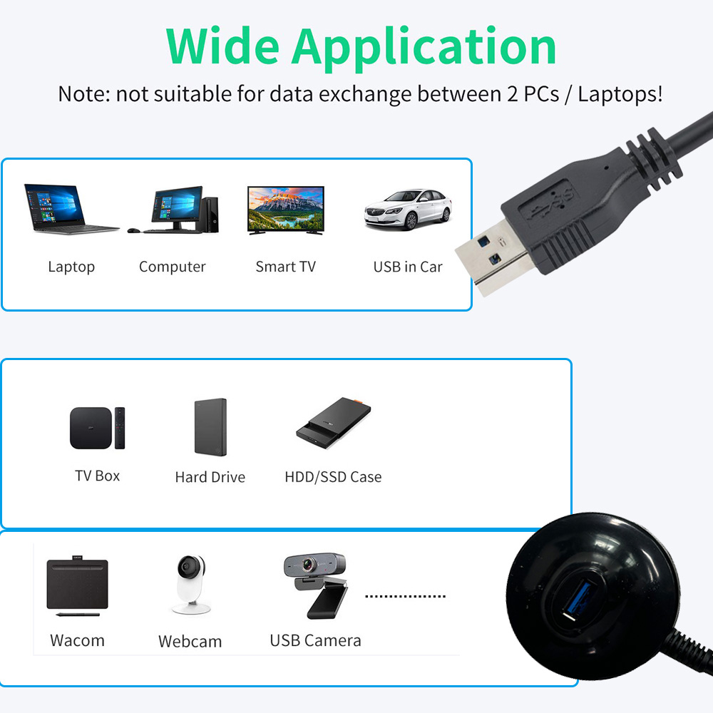 Usb Desktop Computer Desktop USB 3.0 Extension cable SuperSpeed USB 3.0... – Grandado