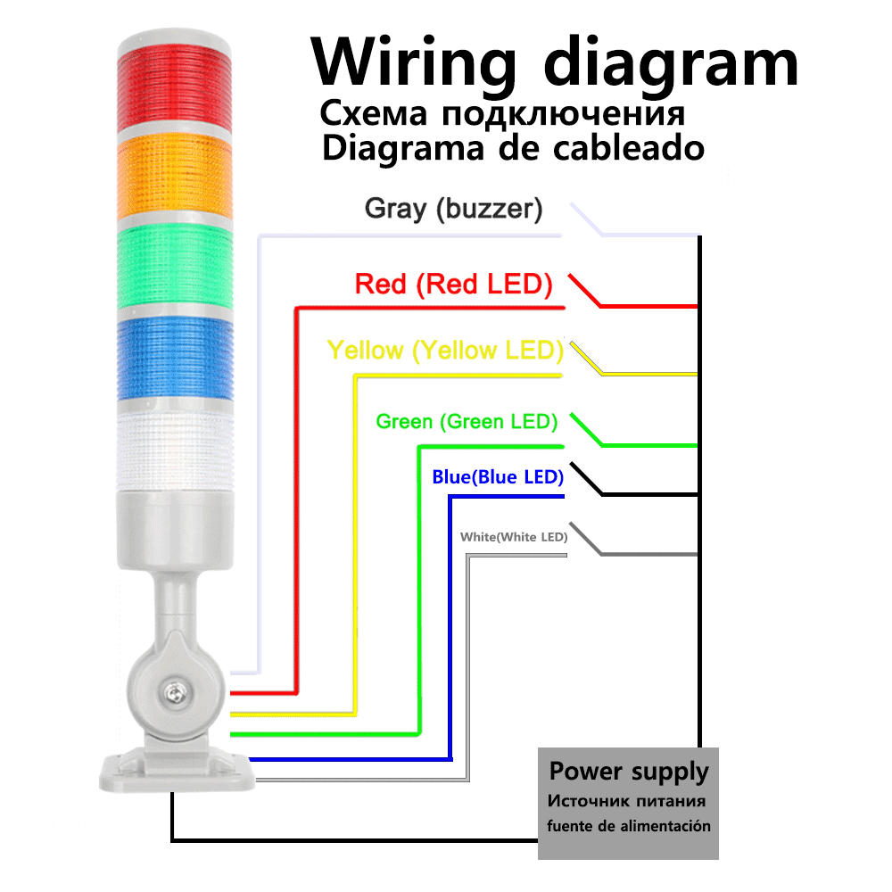 180 pila giratoria luz roja naranja ámbar verde luz de advertencia industrial para máquina CNC 24V CC 12V luz intermitente constante LED