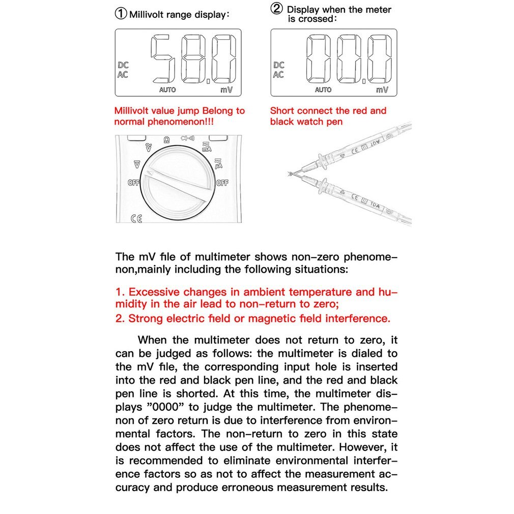 AN113B 6000 Count Multimeter Tester Fully Intelligent Automatic Range Digital Multimeter Transistor Voltmeter