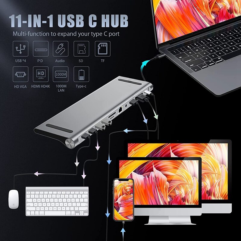 USB C Hub, USB-C Laptop Docking Bahnhof, typ C Hafen PD SD TF Kartenleser Gigabit Ethernet Typ C Adapter für