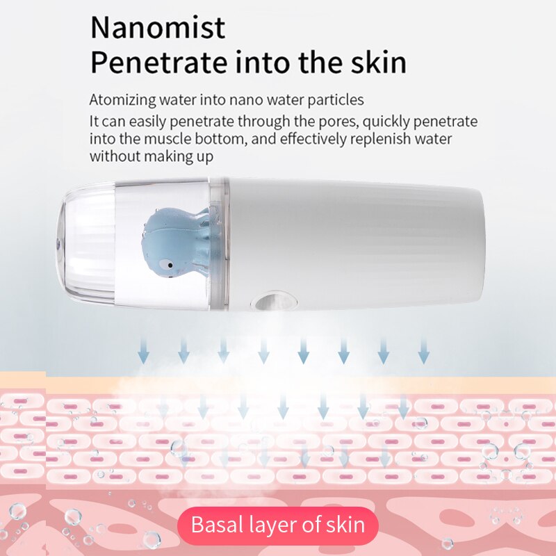 Draagbare Nano Mist Spuit Usb Charge Luchtbevochtiger 30Ml Moisturizer Beauty Water Bijvullen Mini Gezicht Spuiten Facial Steamer