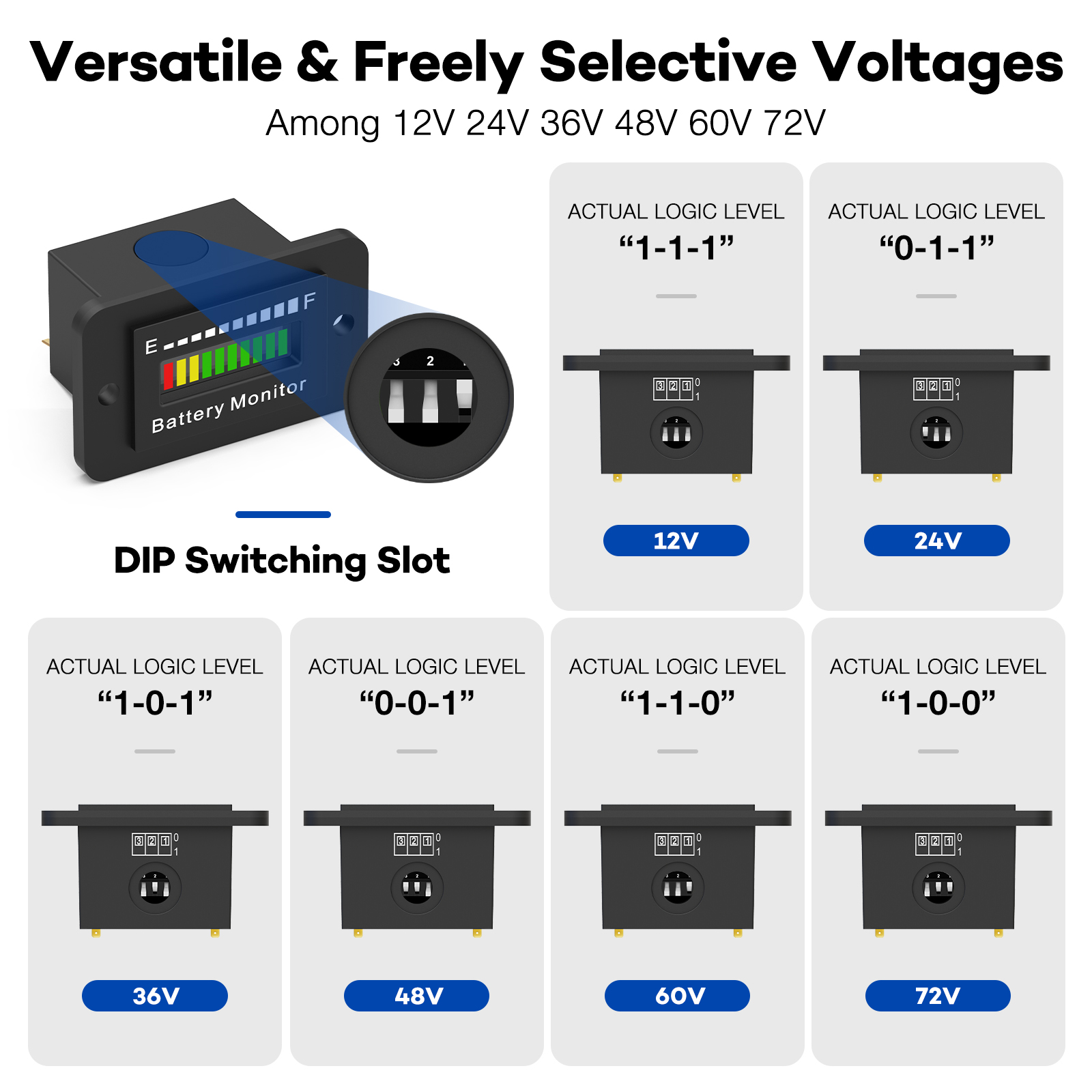 LED-Batterie messgerät Batterien tand Monitor 12V 24V 36V 48V 60V 72V wasserdichte Lithiumsäure-Monitor anzeige für Golf wagen RV-Stiefel Auto