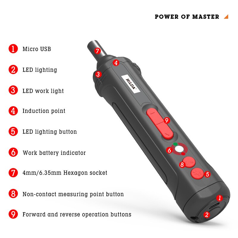 Mini USB Rechargeable Electric Screwdriver with LED Indicator Light and 19pcs Bits and Battery Power Screwdriver