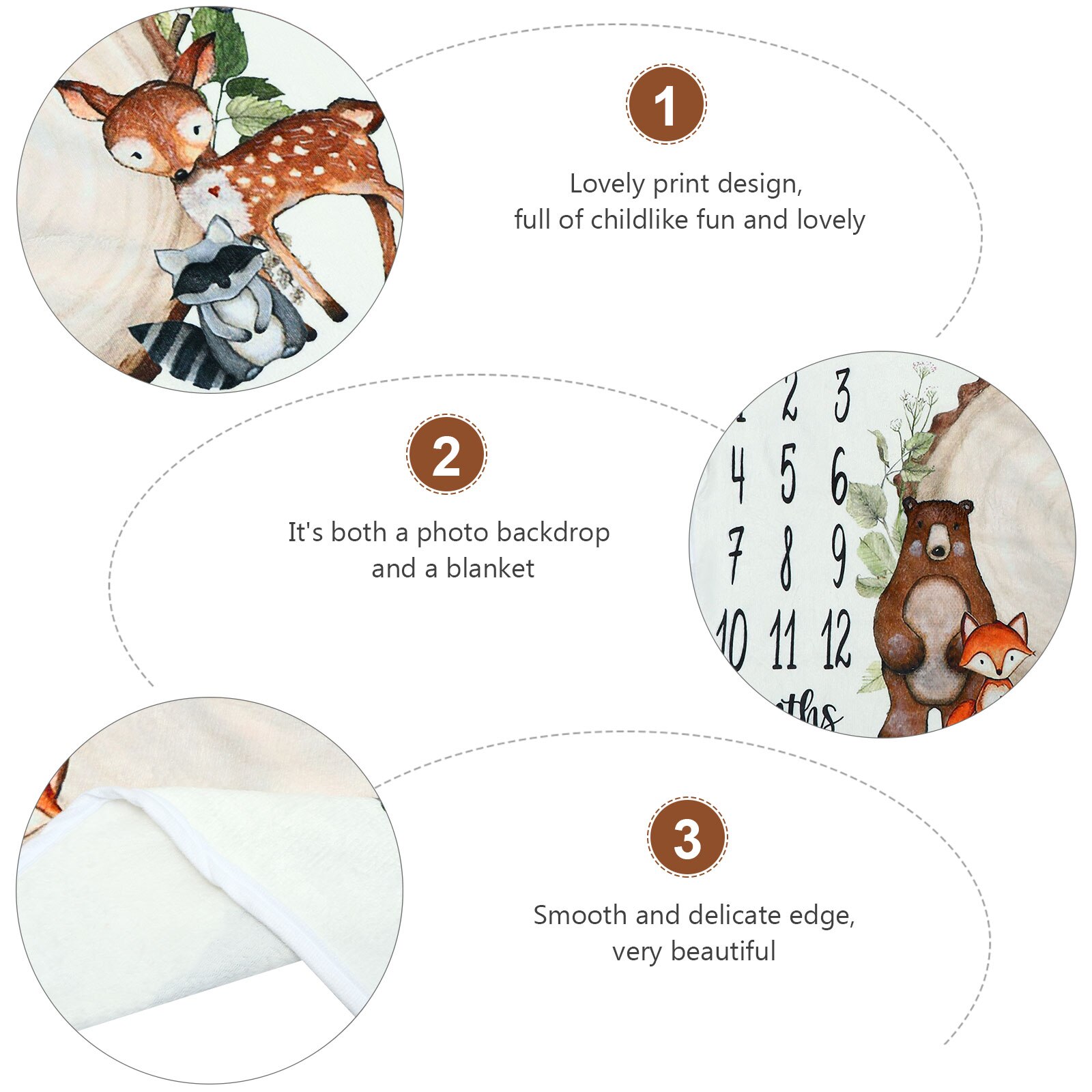 Coperta della foto della pietra miliare mensile del bambino del puntello della foto della coperta della pietra miliare del bambino della flanella