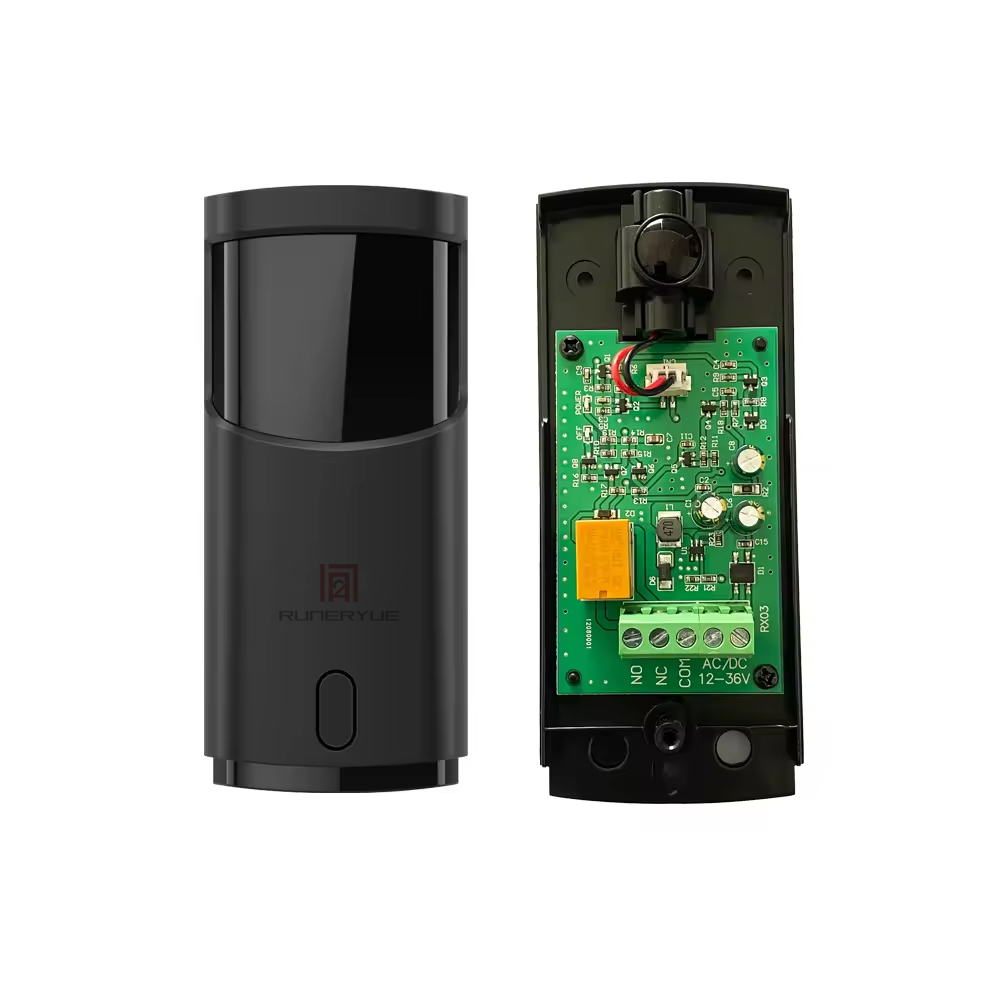 180 Degree Rotation of Optical Lens Outdoor 15m Ph... – Grandado