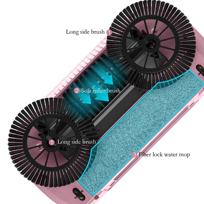 Robot Vacuum Broom Cleaner Floor Home Kitchen Sweeper Mop Sweeping Machine Handle Household Wash Carpet