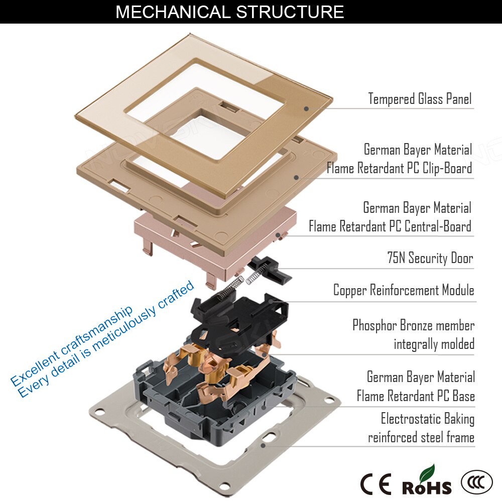 NOVSKI French Power Socket, Electrical French Outlet, 2.1A Dual USB Charging Port with Soft LED Indicator, White, Black, Gold