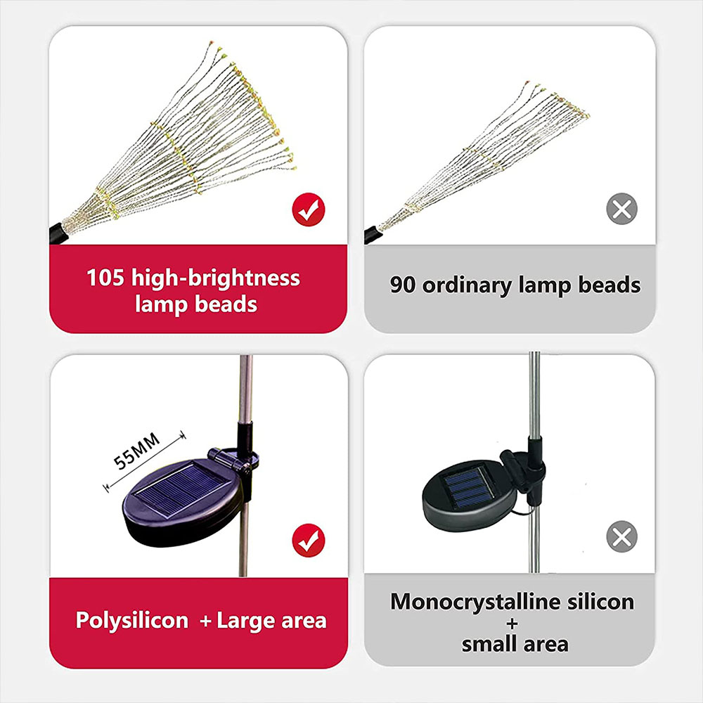 Solar Firework Lights Decorative LED Lamp Garden Yard Pathway Adjustable Wire Flower Tree Decor Firework Solar LED Lights
