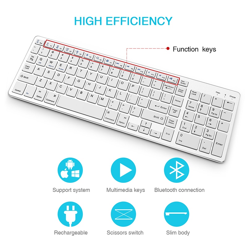 SeenDa Clavier Bluetooth Rechargeable Portatif Sans Fil Clavier avec Pavé numérique Pleine Grandeur pour Ordinateur Portable Ordinateur De Bureau TABLETTE