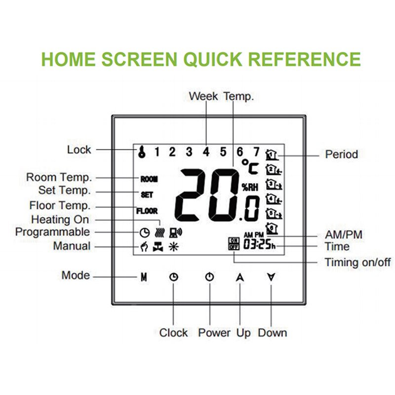 Termostato inteligente WiFi para calefacción de suelo, controlador remoto de temperatura para caldera de agua/Gas, termostato Alexa de Google Home